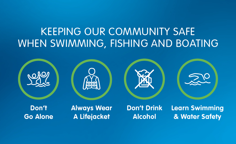 Multicultural Safety Messages 