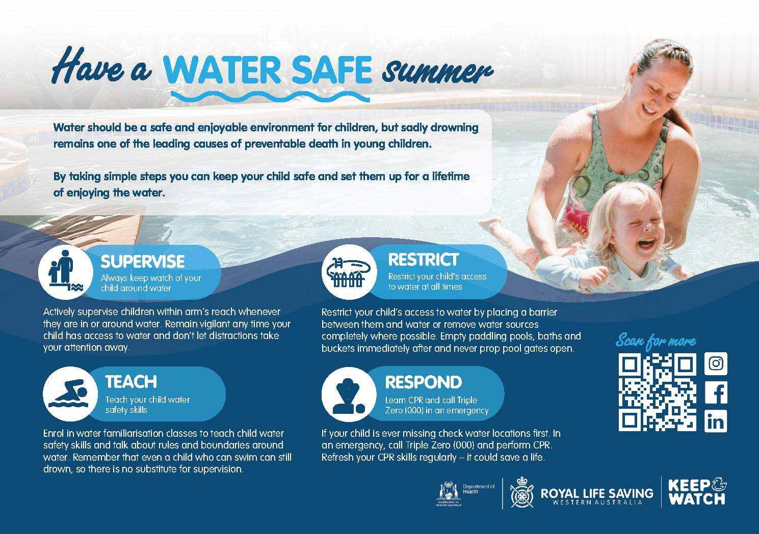 Newsletter insert with options to sign up for more information