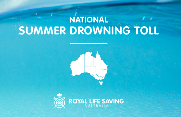 (c) Royallifesaving.com.au