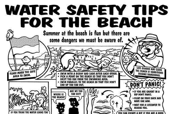 Water Safety at the Beach