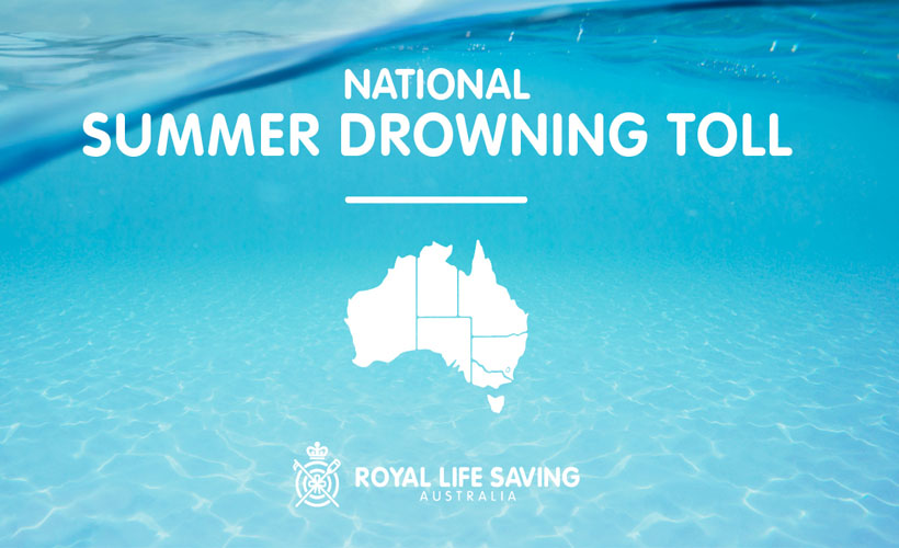 Royal Life Saving Summer Drowning Toll